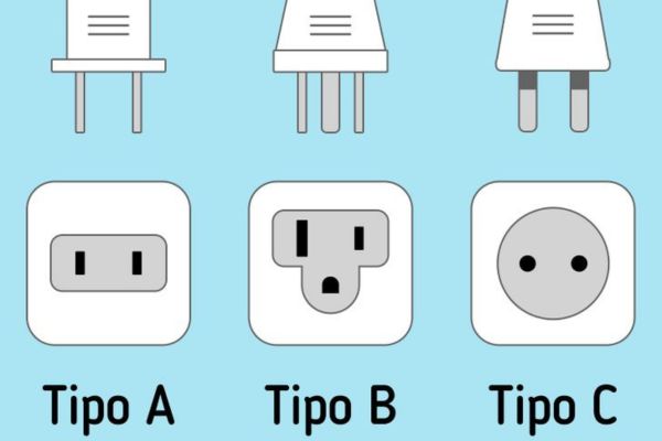 Información sobre enchufes eléctricos antes del viaje a Vietnam