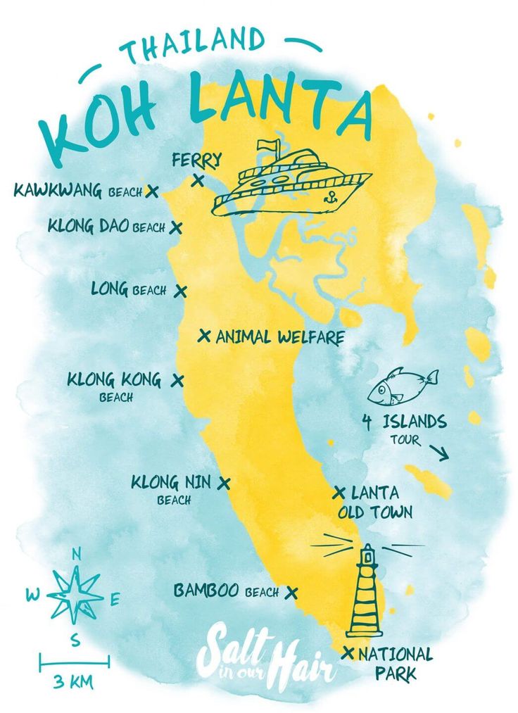 Mapa de las playas: Koh Lanta Mapa